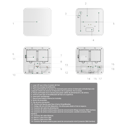 AJ-HUB-G3-W - Centrale d'alarme professionnelle - Grade 3