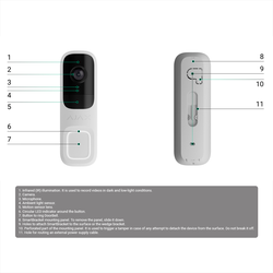 AJ-DOORBELL-4-GRE - Sonnette de porte 4 MP avec IA intégrée